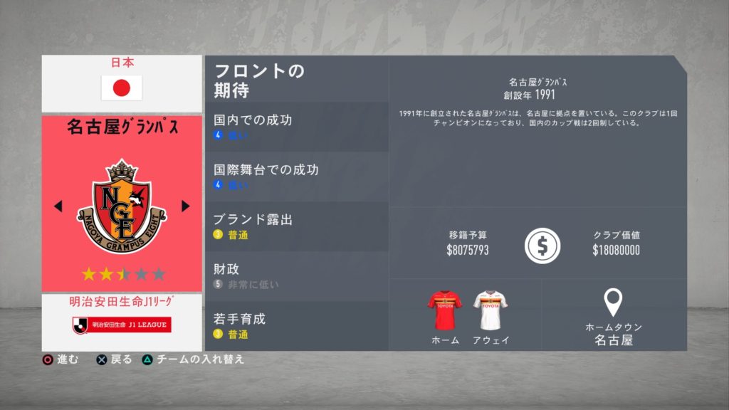 Fifa キャリアモード 日本の金持ちクラブはどこ Jリーグ移籍予算ランキングtop10 Yasublog