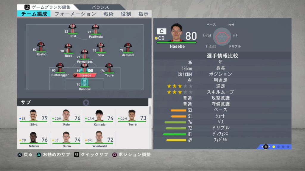 Fifa 日本代表をovr レーティング をもとに選出する Yasublog