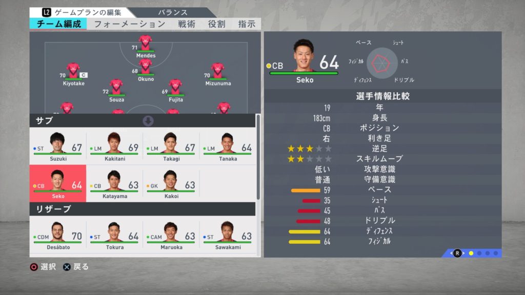 Fifa キャリアモード Jリーグの将来有望な若手選手は誰 ポテンシャルtop10を紹介する Yasublog
